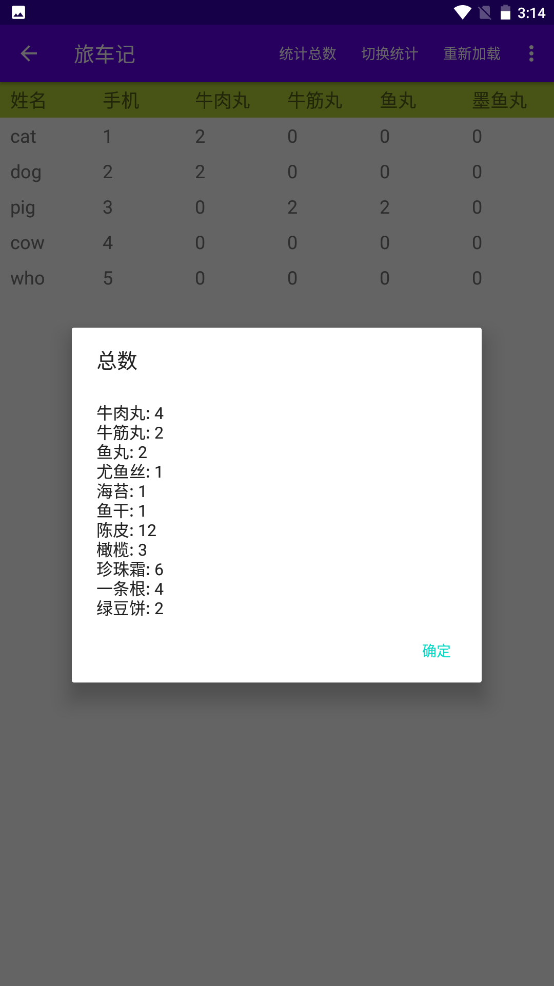 旅车记