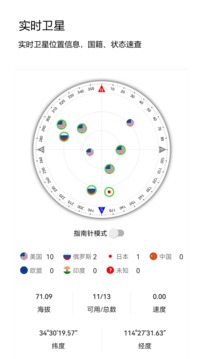 经纬度查询与转换