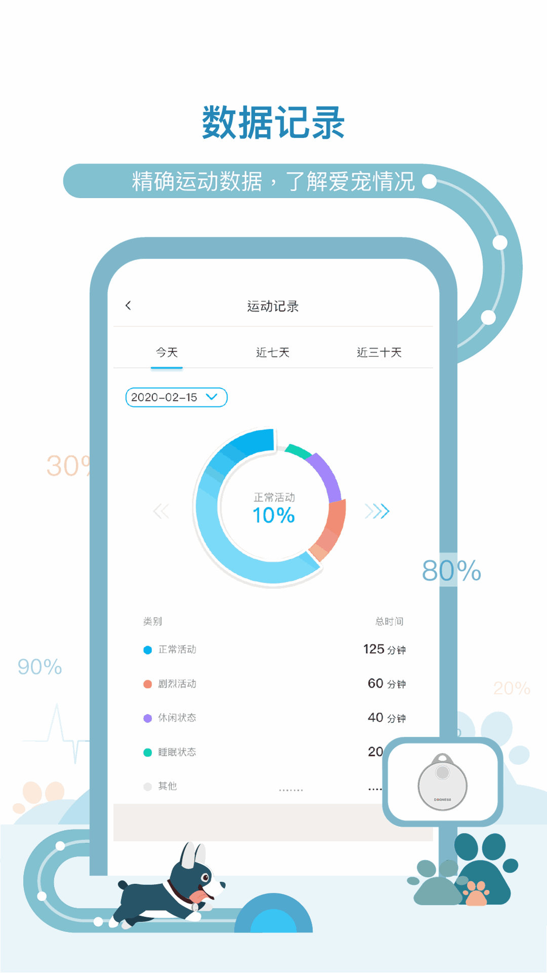 多尼斯