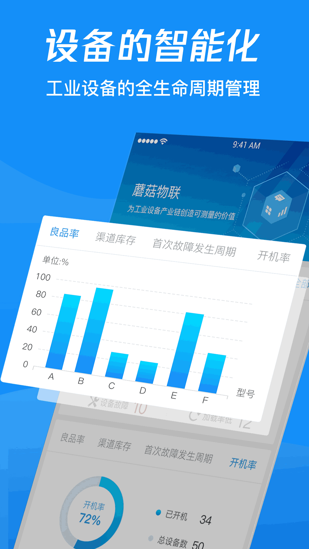 蘑菇圈IEM