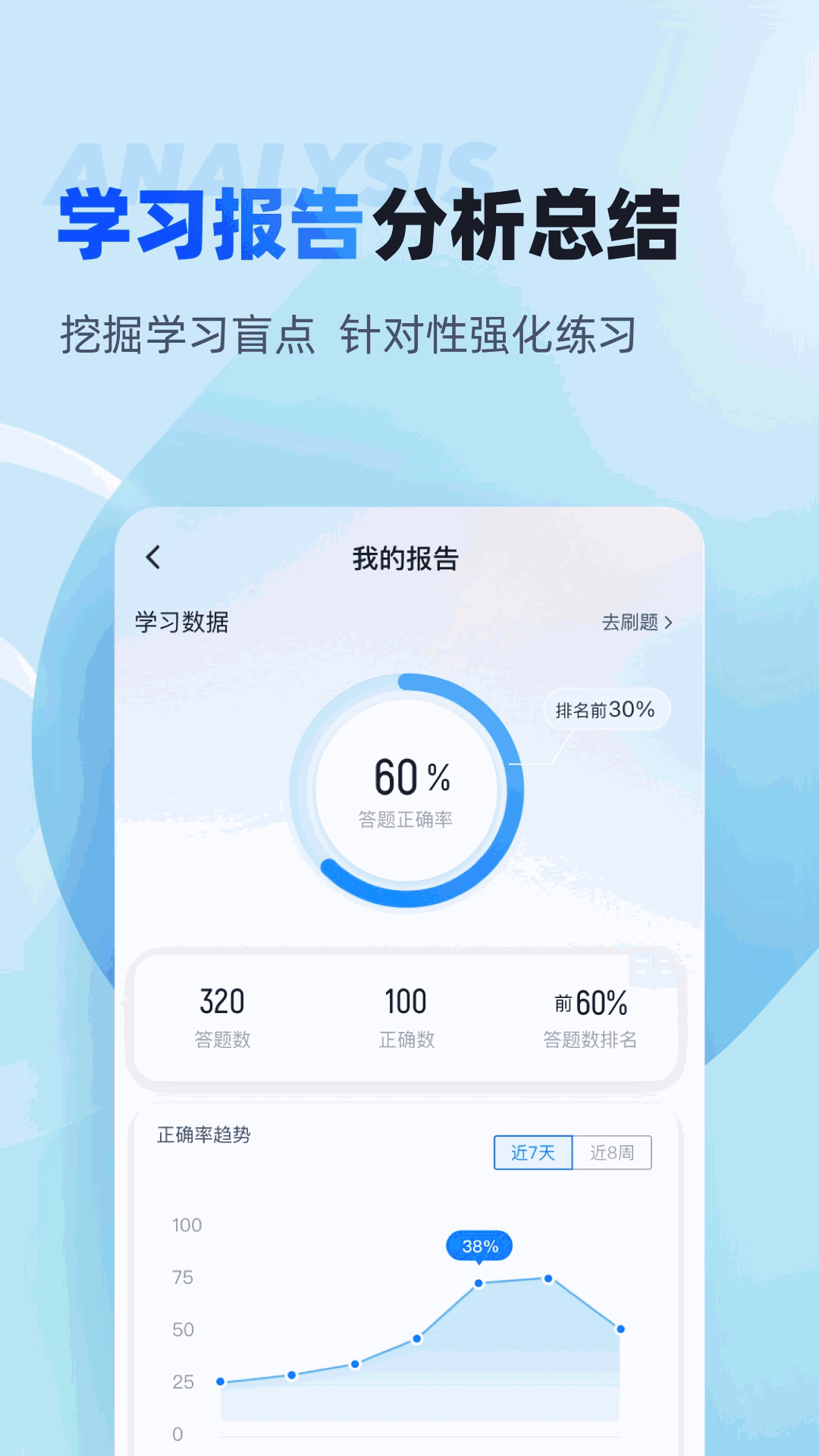 国家电网安规考试聚题库