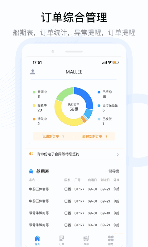 牧集