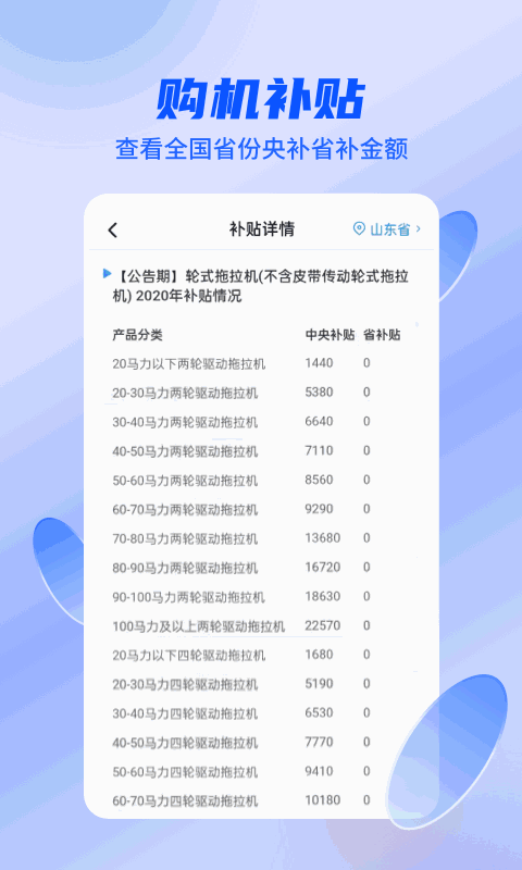 四季为农
