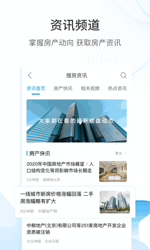搜房网