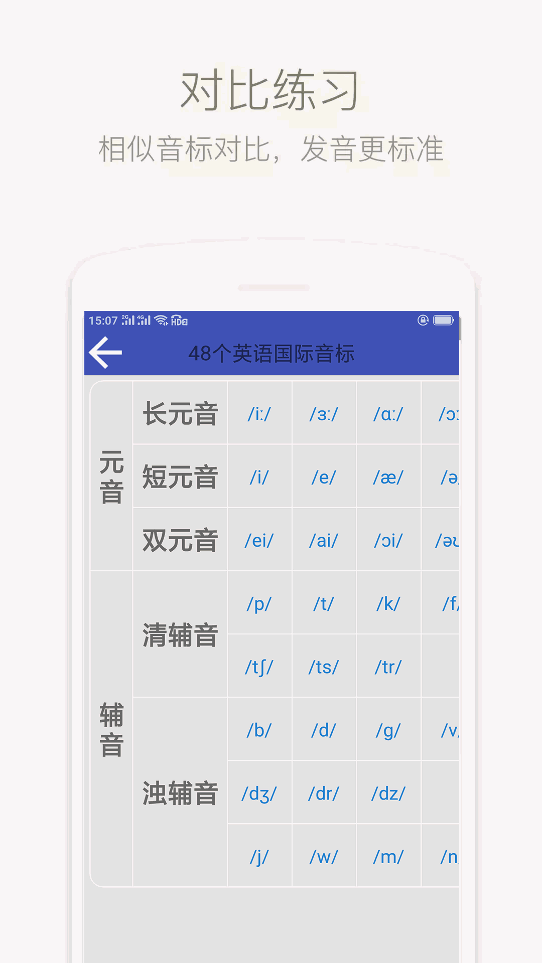 学音标